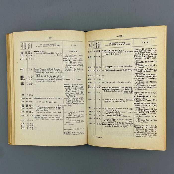 Hoepli “Cronologia Cronografia e Calendario Perpetuo” manuale libro 1960